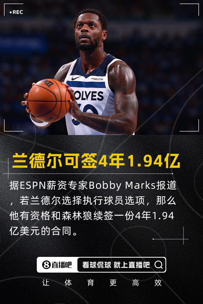 会如愿吗?若兰德尔执行球员选项 可和森林狼续签4年1.94亿