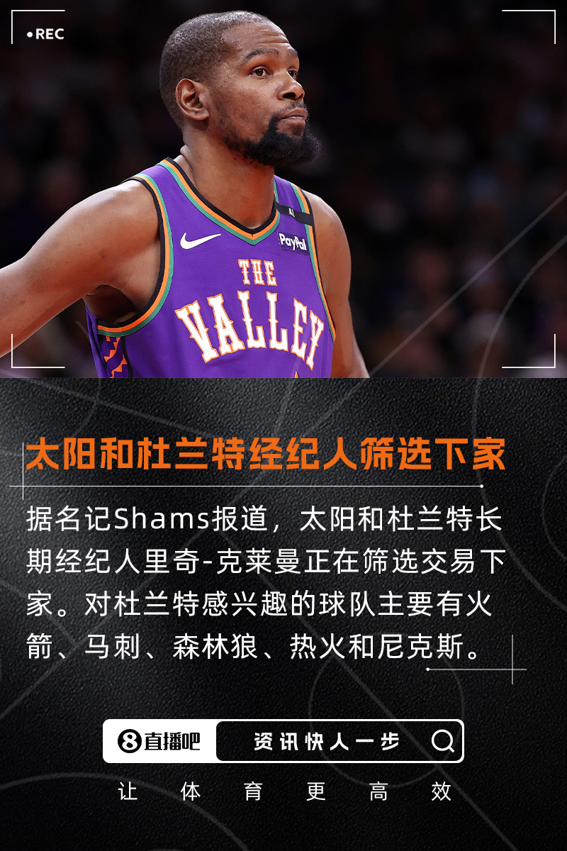 Shams:太阳与杜兰特经纪人正在筛选交易下家 主要有火刺狼热尼
